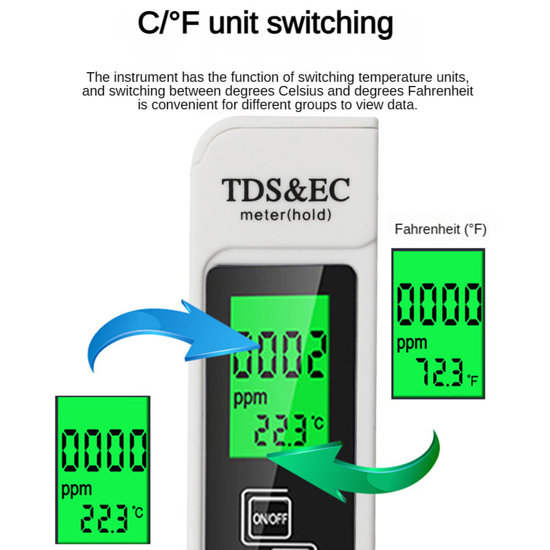 Miernik 3 w 1 TEMP/TDS/EC, cyf – Planted Aquarium Temperature recenzja i cena