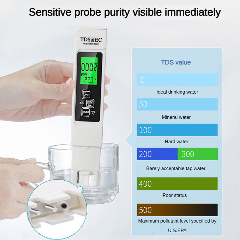Miernik 3 w 1 TEMP/TDS/EC, cyf – Planted Aquarium Temperature recenzja i cena